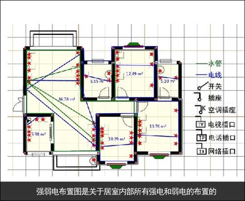 裝修強弱電布置圖 裝修強弱電布置圖